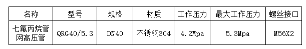河南气体灭火管网高压管